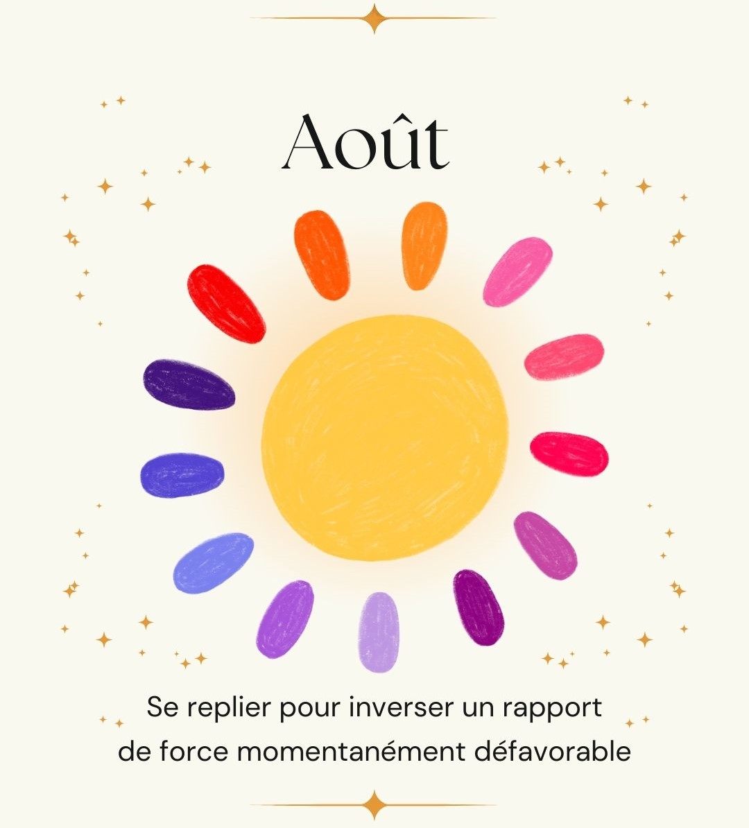 Newsletter Août